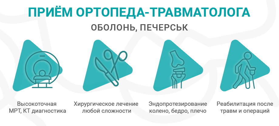 Травматология Киев