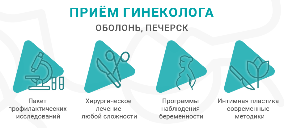 Прием гинеколога в Киеве гинекология Киев
