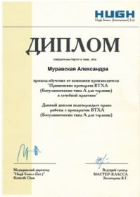 Муравская Александра Николаевна (сертификат 6)