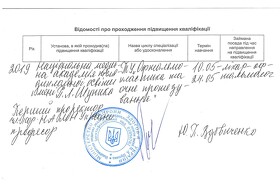 Качуровський Богдан Анатолійович (сертифікат 8)