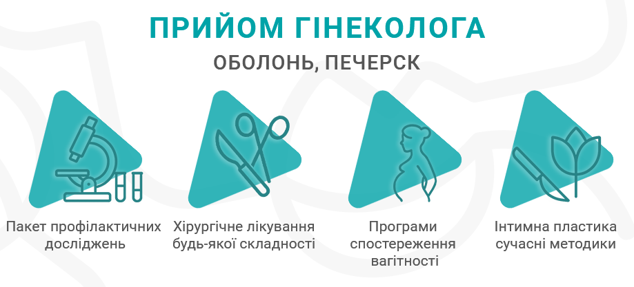 Прийом гінеколога в Києві гінекологія Київ
