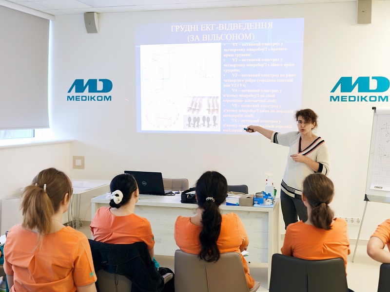 cardiology medikom