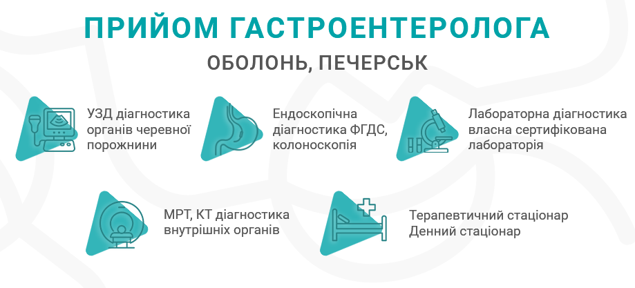 Гастроентеролог в Києві гастроентеролог в Києві