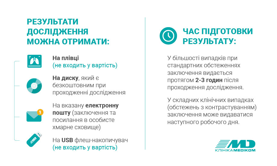 мрт результат