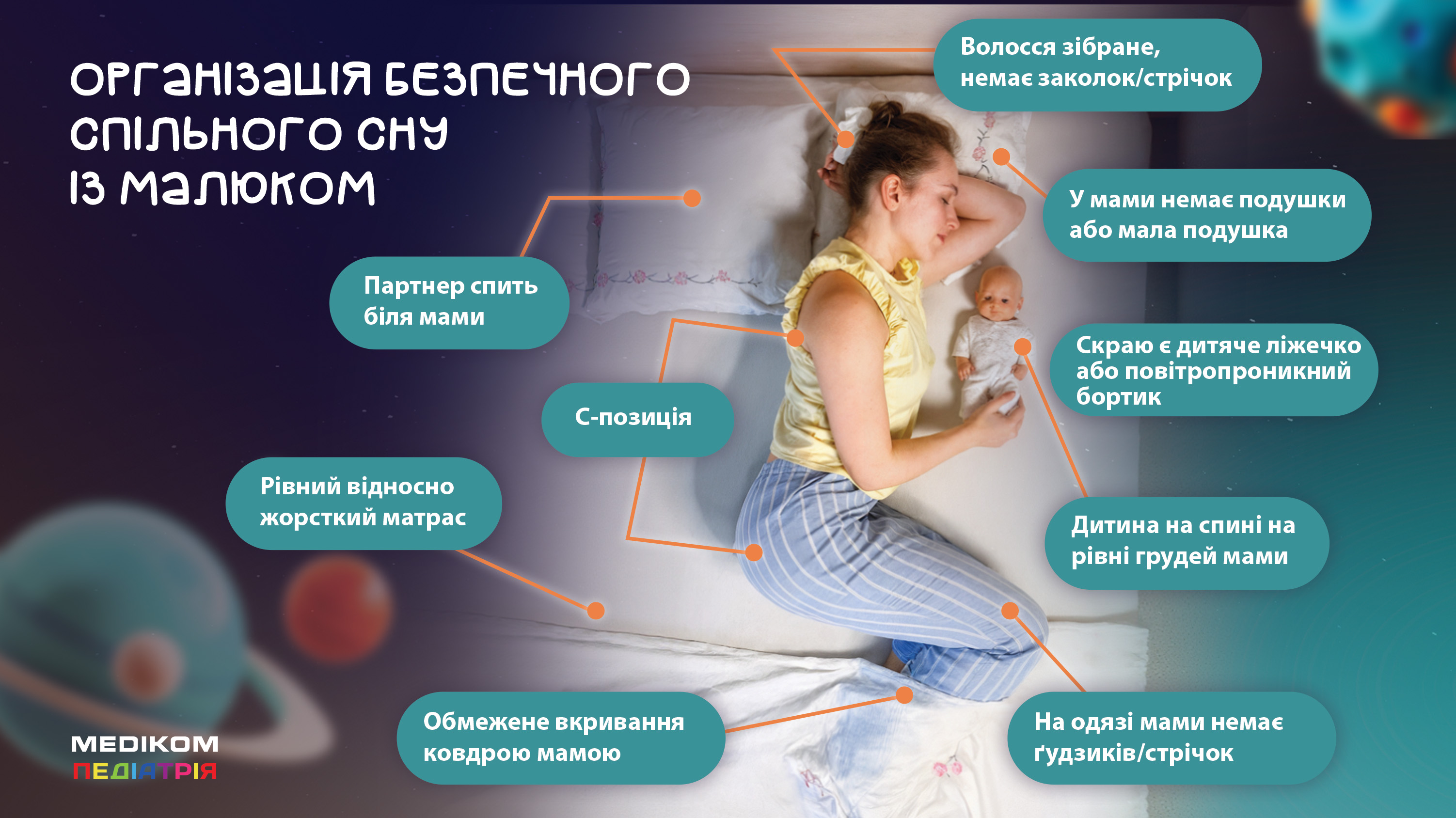 безпечний сон безпечний сон