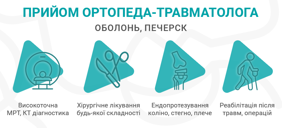 травматологія Київ