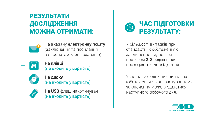 результати досліджень.png результати